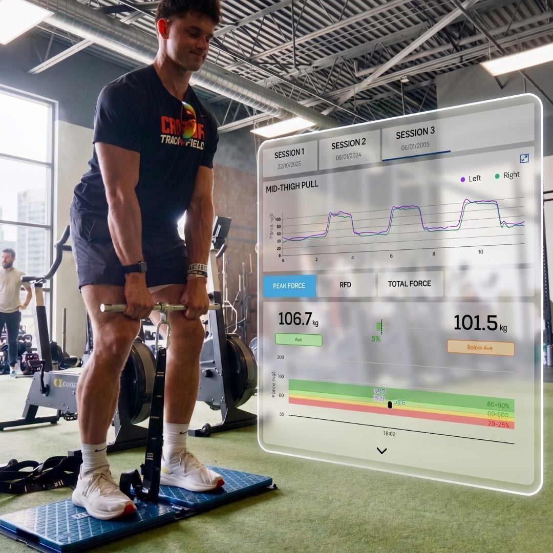 Single Session Squad Screening - How To Run A Full Team Testing With ...